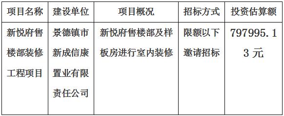 新悅府售樓部裝修工程項(xiàng)目招標(biāo)計(jì)劃公告
