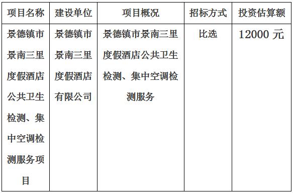 景德鎮(zhèn)市景南三里度假酒店公共衛(wèi)生檢測、集中空調(diào)檢測服務項目計劃公告
