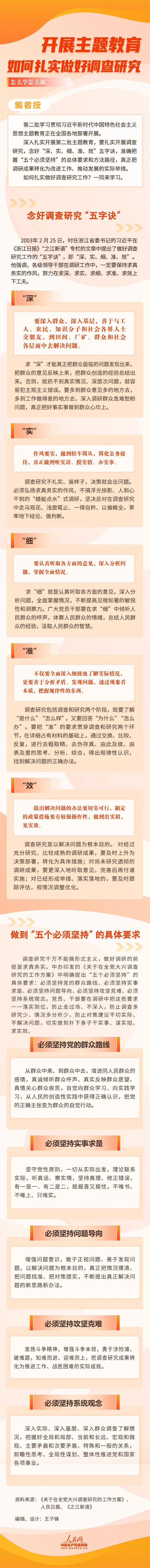 開展主題教育，如何扎實做好調(diào)查研究