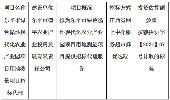 樂平市綠色循環(huán)現(xiàn)代化農(nóng)業(yè)產(chǎn)業(yè)園項目用地測量項目招標(biāo)代理計劃公告
