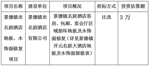 景德鎮(zhèn)市名庭酒店地板、木飾面修復(fù)項(xiàng)目計(jì)劃公告