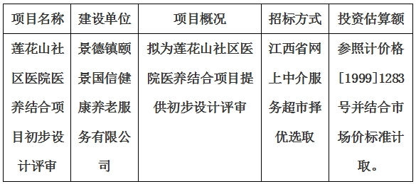 蓮花山社區(qū)醫(yī)院醫(yī)養(yǎng)結合項目初步設計評審計劃公告
