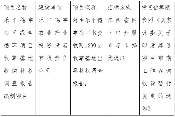 樂平德宇公司綠色循環(huán)項目收購1299畝牧草基地林權(quán)調(diào)查報告編制項目計劃公告