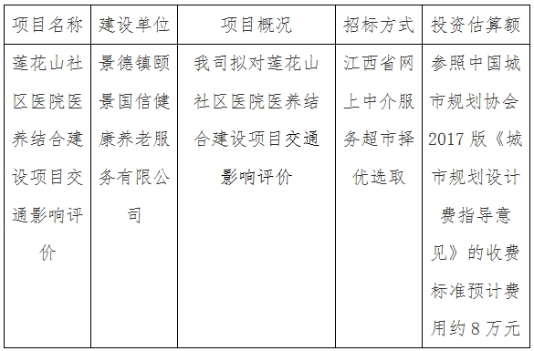 蓮花山社區(qū)醫(yī)院醫(yī)養(yǎng)結(jié)合建設(shè)項(xiàng)目交通影響評價計(jì)劃公告